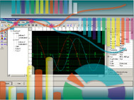 Chart ModelKit screenshot